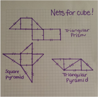 Math Nets! - Ashley Short's E-Portfolio